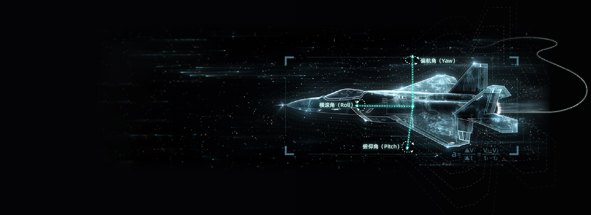 high speed motion analysis