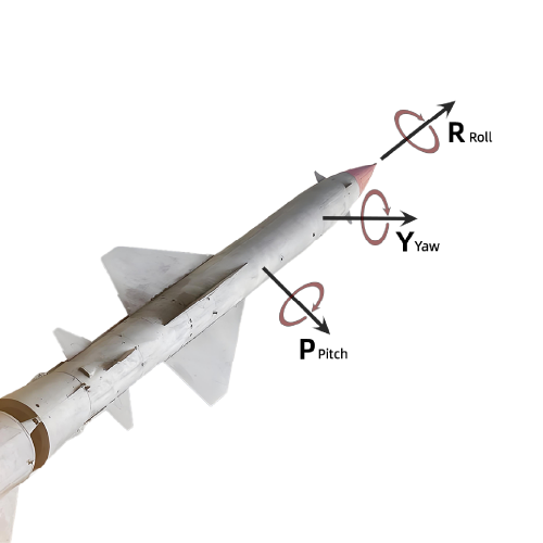 high speed motion analysis