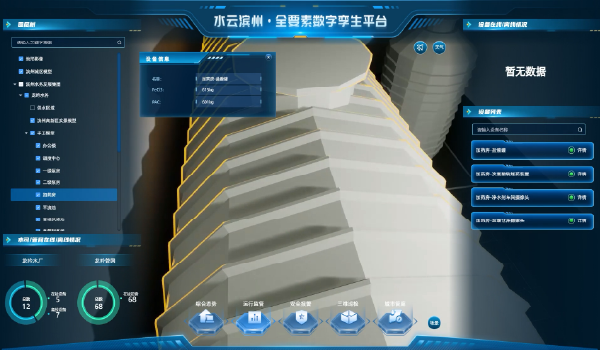 Equipment Monitoring & Intelligent Early Warning