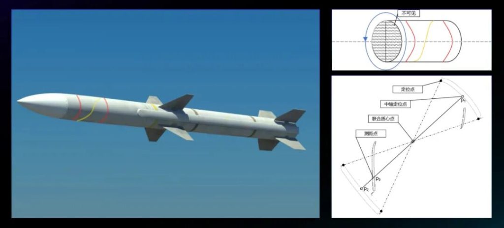 For cylindrical targets like projectiles and missiles, the system effectively adapts to high-speed dynamic testing and scenarios involving weak textures or small targets through optimized target recognition and roll angle measurement. Whether for single or multiple target tracking, it allows flexible configuration, ensuring the accuracy and comprehensiveness of measurement results.