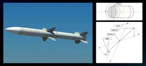 For cylindrical targets like projectiles and missiles, the system effectively adapts to high-speed dynamic testing and scenarios involving weak textures or small targets through optimized target recognition and roll angle measurement. Whether for single or multiple target tracking, it allows flexible configuration, ensuring the accuracy and comprehensiveness of measurement results.