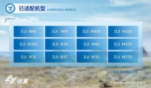 compatible models