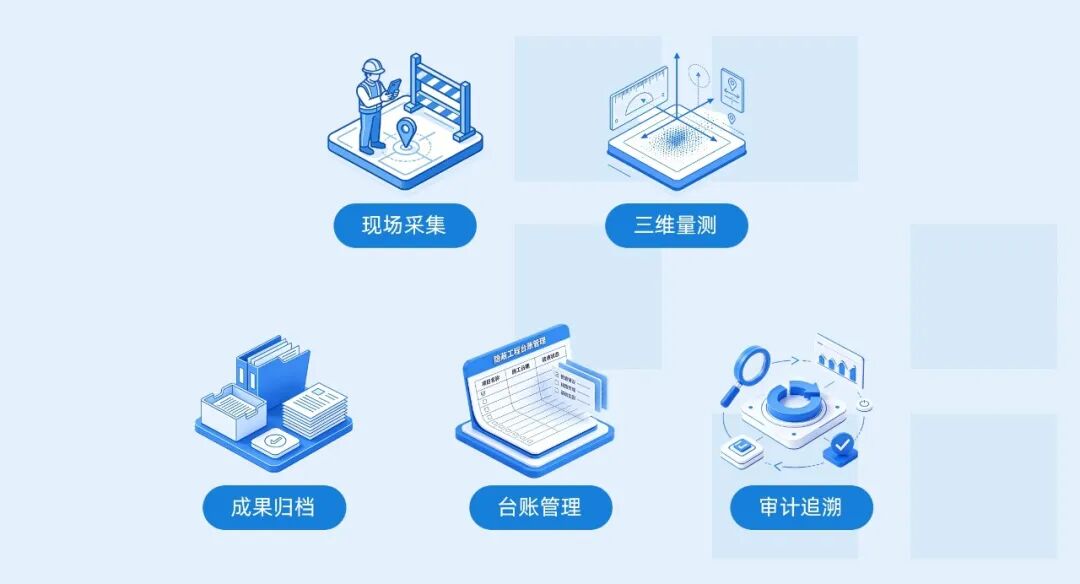 Transforming Concealed Works Management from “Documentation” to “Visualizable, Measurable, and Traceable”